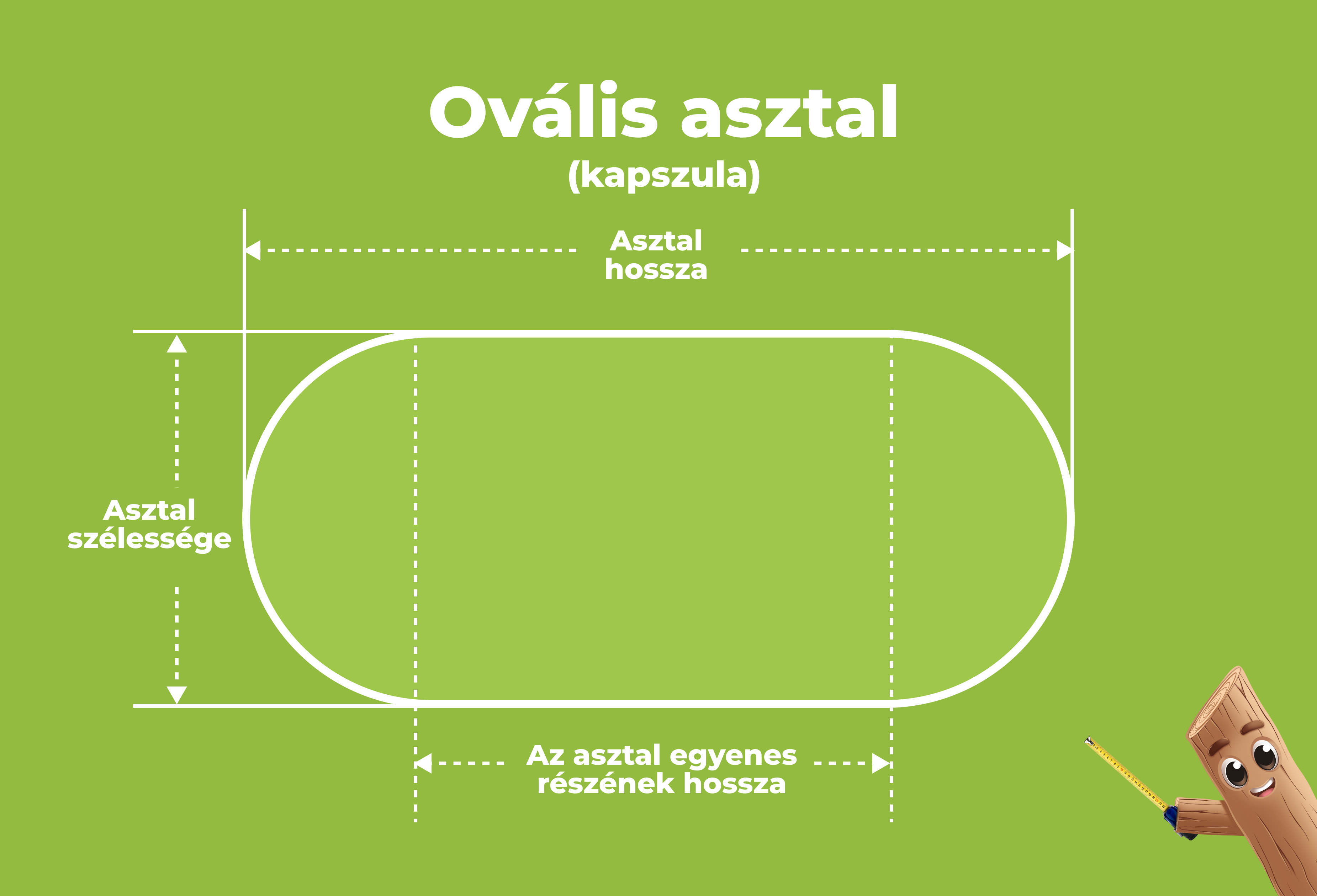 Ovális asztal kapszula